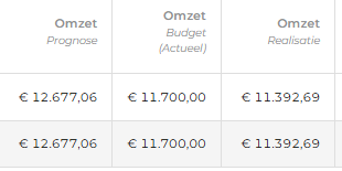 voorbeeld voor KI insights.png