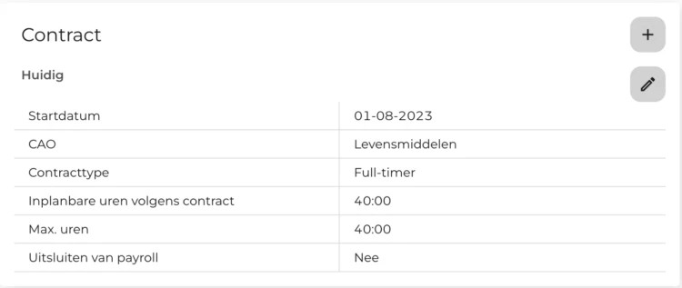 uitsluiten payroll.webp