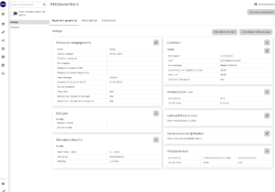 The image appears to be a user interface for a Human Resource Management (HRM) system, specifically an employee's profile or record. It includes sections for personal information, employment details, contract specifics, and productivity metrics.

Door AI gegenereerde inhoud is mogelijk onjuist.